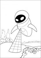  coloriage wall-e-eve-scan
